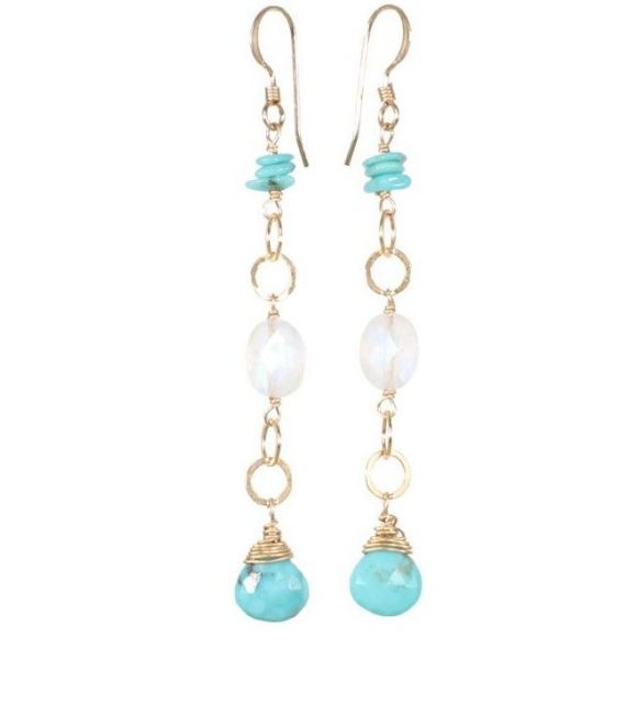 Turqouise with Moonstone Earrings Side